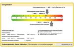 Laden- oder Bürofläche (links,zentral gelegen) - Grundstück Lichtenfels | Angebot:24457537